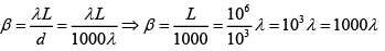 Interference of Light: Assignment | Oscillations, Waves & Optics - Physics