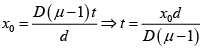Interference of Light: Assignment | Oscillations, Waves & Optics - Physics