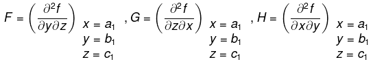 Functions of Two or Three Variables- II | Mathematics for Competitive Exams