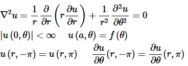 Some Important Series and Equations | Calculus - Mathematics