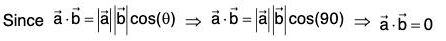 Vector Calculus - (Part - 1) | Mathematics for Competitive Exams