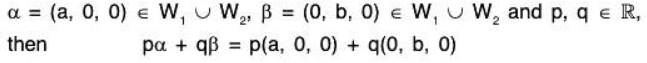Vector Space & Linear Transformation - 1 | Mathematics for Competitive Exams