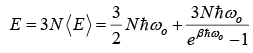 Einstein & Debye Theory of Specific Heat | Solid State Physics, Devices & Electronics