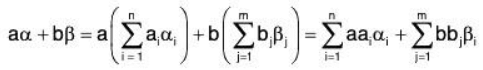 Vector Space & Linear Transformation- 2 | Mathematics for Competitive Exams