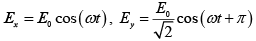 Polarization of light - I: Assignment | Oscillations, Waves & Optics - Physics