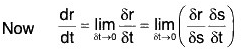 Vector Calculus - (Part - 1) | Mathematics for Competitive Exams