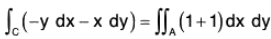Vector Calculus - (Part - 2) | Mathematics for Competitive Exams
