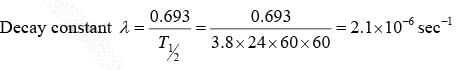 Radioactive Decay | Modern Physics