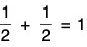 Point Set Topology - I | Mathematics for Competitive Exams