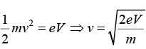 X-Ray Diffraction: Assignment | Solid State Physics, Devices & Electronics