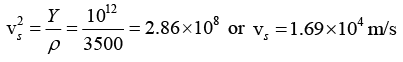 Einstein & Debye Theory of Specific Heat: Assignment | Solid State Physics, Devices & Electronics