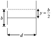 Interference of Light: Assignment | Oscillations, Waves & Optics - Physics