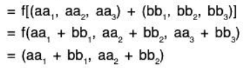 Vector Space & Linear Transformation- 3 | Mathematics for Competitive Exams