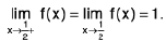 Functions of One Variable - I | Mathematics for Competitive Exams