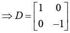 Symmetric, Skew-Symmetric, Orthogonal & Complex Matrices | Mathematical Methods - Physics