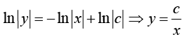 First-Order Differential Equations | Mathematical Methods - Physics