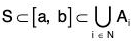 Point Set Topology - III | Mathematics for Competitive Exams