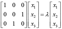 Basic Concepts, Matrix Addition & Scalar Multiplication | Mathematical Methods - Physics