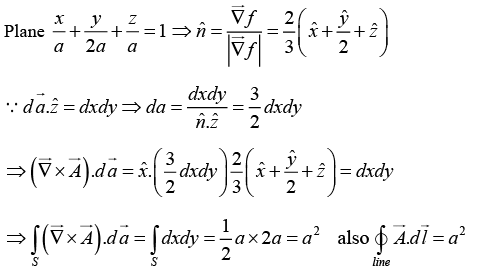 Vector Analysis: Assignment | Mathematical Methods - Physics