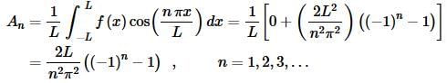 Fourier Series and it`s Convergence | Calculus - Mathematics
