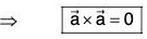 Vector Calculus - (Part - 1) | Mathematics for Competitive Exams