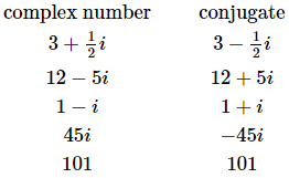Complex Number With Examples | Algebra - Mathematics