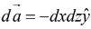 Vector Algebra | Mathematical Methods - Physics