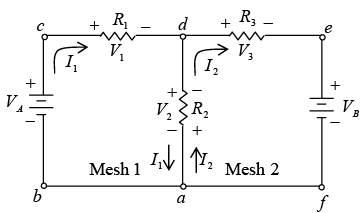 Two-mesh circuit