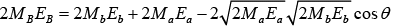 Nuclear Reaction | Modern Physics