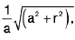 Integral Calculus | Mathematics for Competitive Exams