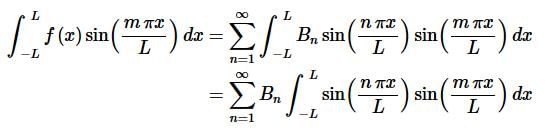 Fourier Sine and Cosine Series | Calculus - Mathematics