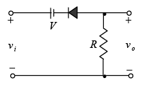P-N Junction Diode | Solid State Physics, Devices & Electronics