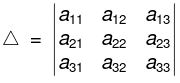 Matrices and Determinants- 1 | Mathematics for Competitive Exams
