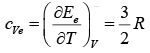 Free Electron Theory of Metals | Solid State Physics, Devices & Electronics