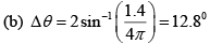 Diffraction of Light: Assignment | Oscillations, Waves & Optics - Physics