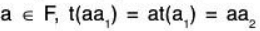 Vector Space & Linear Transformation- 3 | Mathematics for Competitive Exams