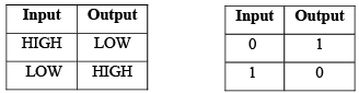 Digital Electronics | Solid State Physics, Devices & Electronics
