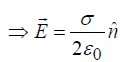 Coulomb`s Law, Superposition Principle & Gauss`s Law | Electricity & Magnetism - Physics