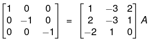 Matrices and Determinants- 1 | Mathematics for Competitive Exams