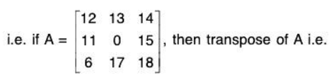 Matrices and Determinants- 1 | Mathematics for Competitive Exams
