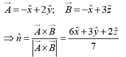 Vector Analysis: Assignment | Mathematical Methods - Physics