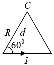 Biot Savart Law, Ampere`s Law & Magnetic Force: Assignment | Electricity & Magnetism - Physics