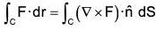 Vector Calculus - (Part - 2) | Mathematics for Competitive Exams
