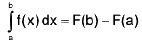Integral Calculus | Mathematics for Competitive Exams