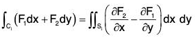 Vector Calculus - (Part - 2) | Mathematics for Competitive Exams