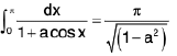 Integral Calculus | Mathematics for Competitive Exams