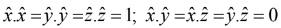 Vector Algebra | Mathematical Methods - Physics