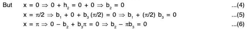 Vector Space & Linear Transformation- 2 | Mathematics for Competitive Exams