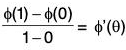 Functions of One Variable - II | Mathematics for Competitive Exams