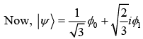 Postulates of Quantum Mechanics | Modern Physics